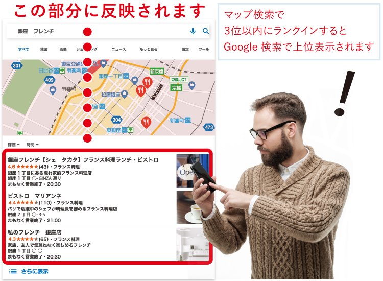 マップ検索で３位以内にランクインするとGoogle検索で上位表示されます